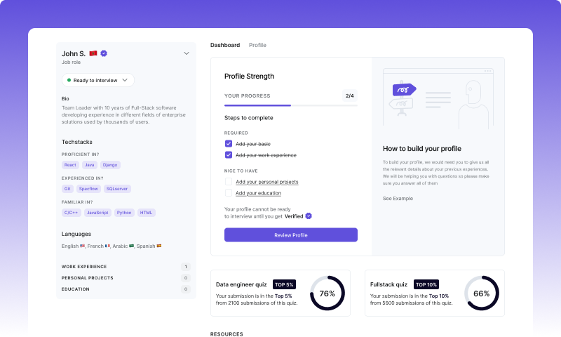 Profile Building — dashboard showing profile strength progress, remaining steps to complete, and technical quiz results
